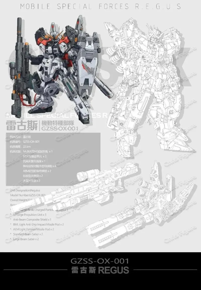 In Stock ZZA REGUS GZSS-OX-001 - Model Kit Zza 评论和价格