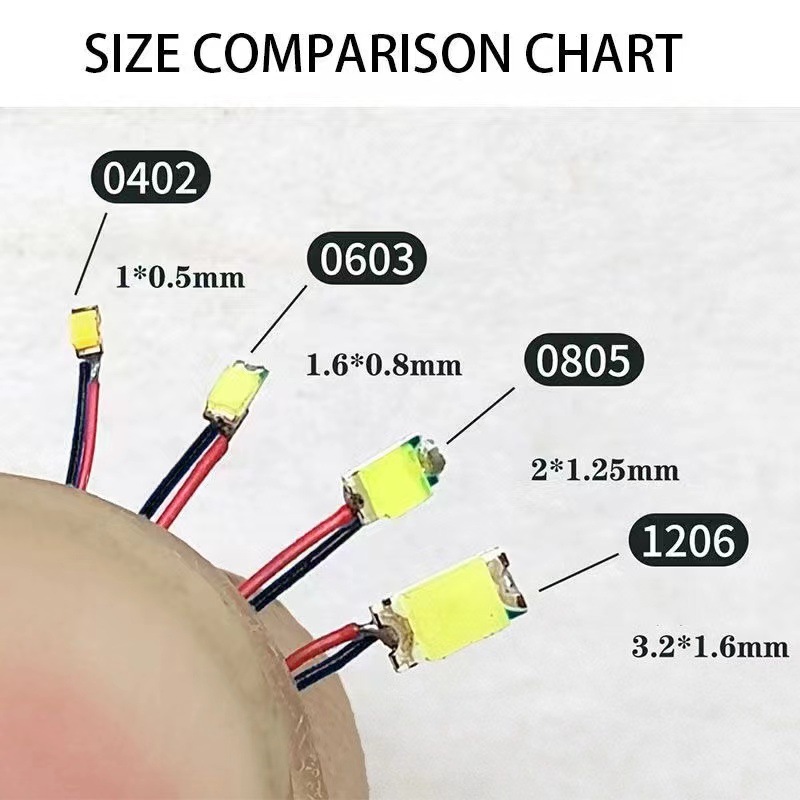 10Pcs 0402 0603 0805 1206 SMD  - Model Kit Locomotive 评论和价格